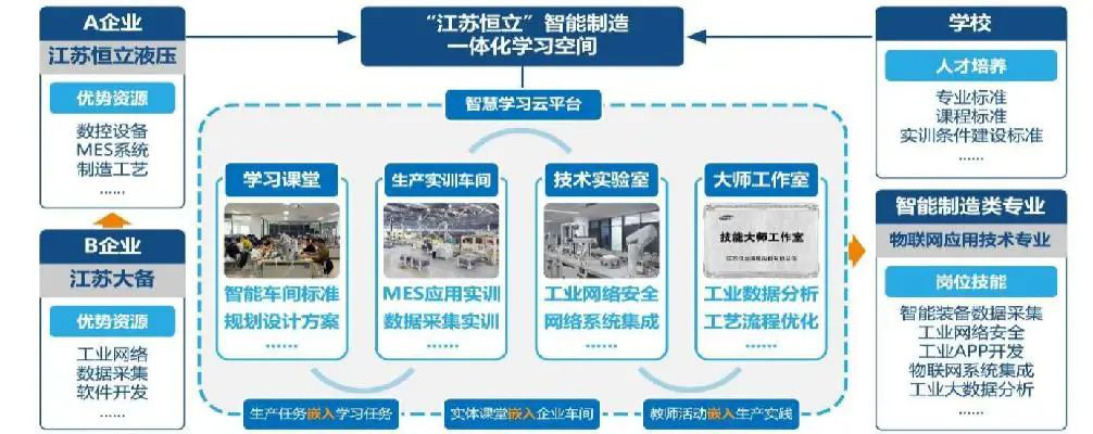 洛杉矶优质学院分享经验_洛杉矶名校_洛杉矶的college