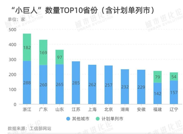 宁波gdp超越深圳_宁波郑州加入 16城GDP超万亿