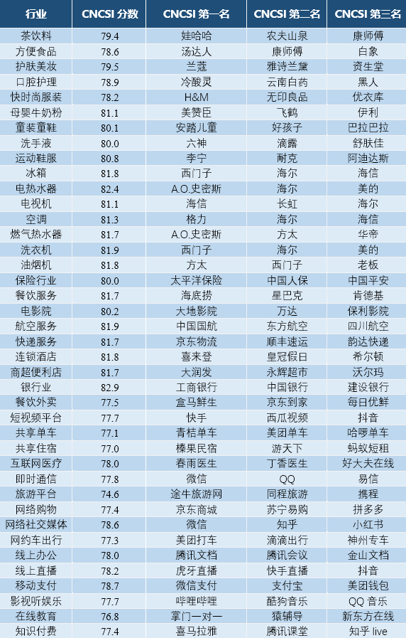 中国人口 果臻_微胖染臻米果色(2)
