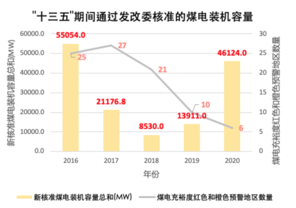 山东工业经济总量排名_山东经济管理大学(2)
