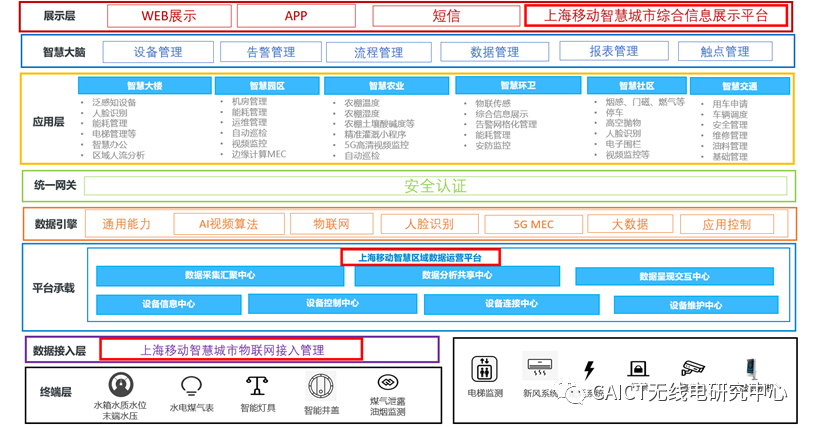 W020210528378012795614.png