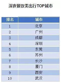 重庆 青岛经济总量_青岛到重庆机票图片(3)