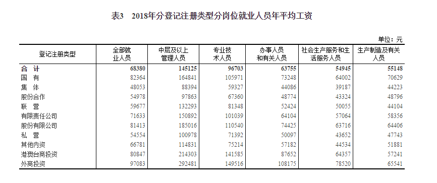 重点人口几年可以撤销_可以用几年的微信头像(3)