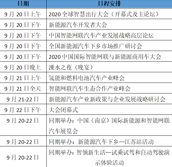 新时代、新生态、新机遇，GIMC 2020本月20日开幕